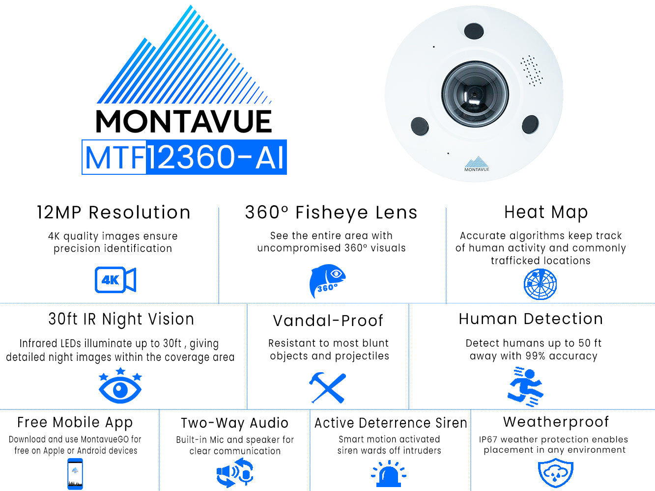 MTF12360-AI | 12MP 6K 360° Panoramic Fisheye AI Security Camera with 2-Way Audio - Montavue