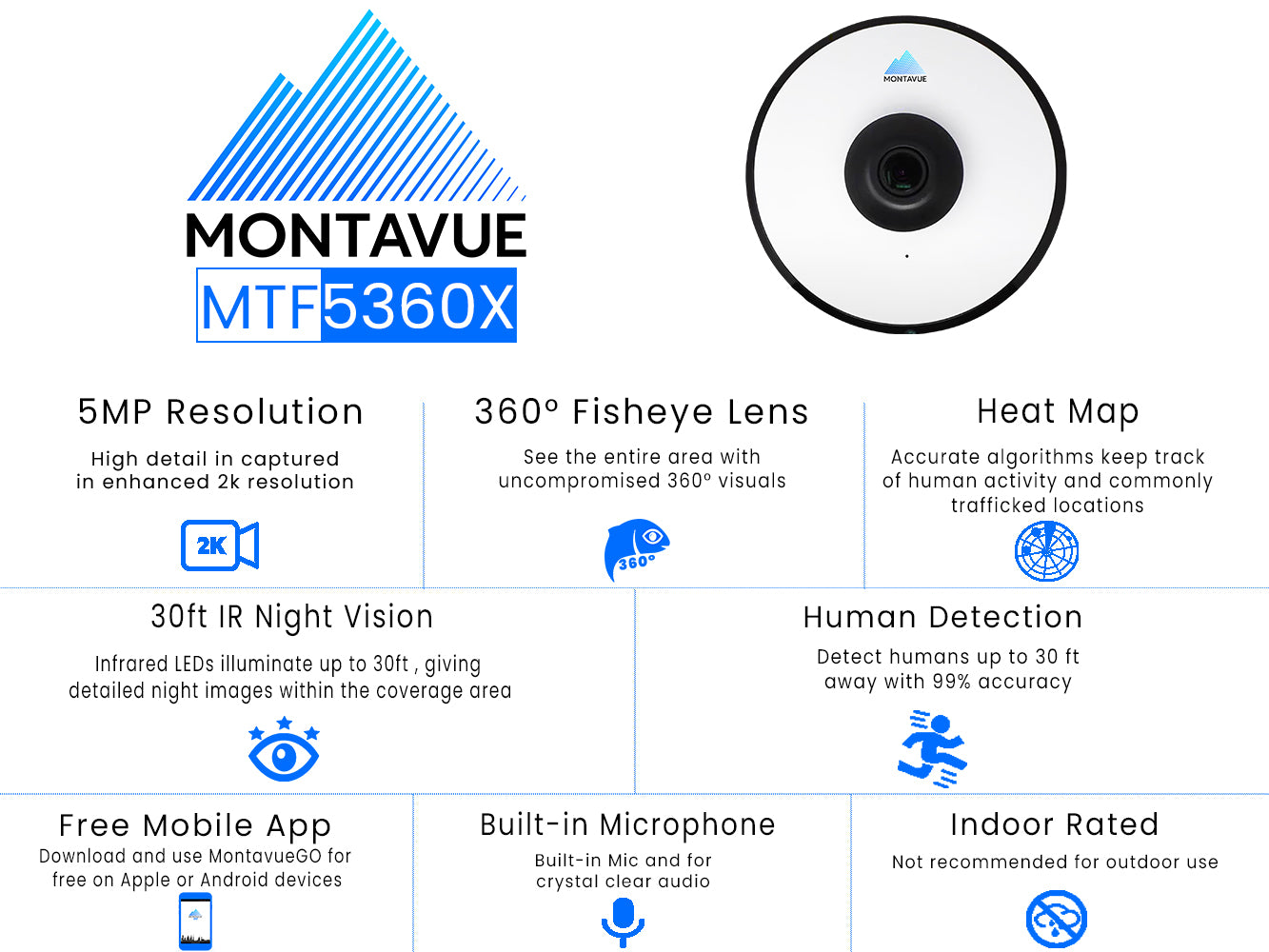 MTF5360X | 5MP 2K 360° Panoramic Fisheye Indoor Security Camera - Montavue