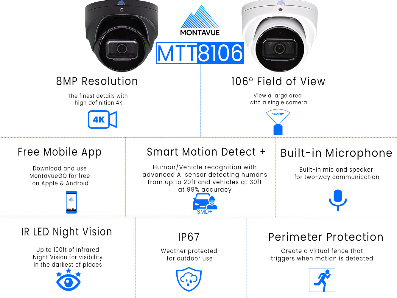 MTT8106-SMD Package | 8MP 4K Basin AI Smart Motion Turret Cameras and 64 Channel NVR with 10TB HDD - Montavue