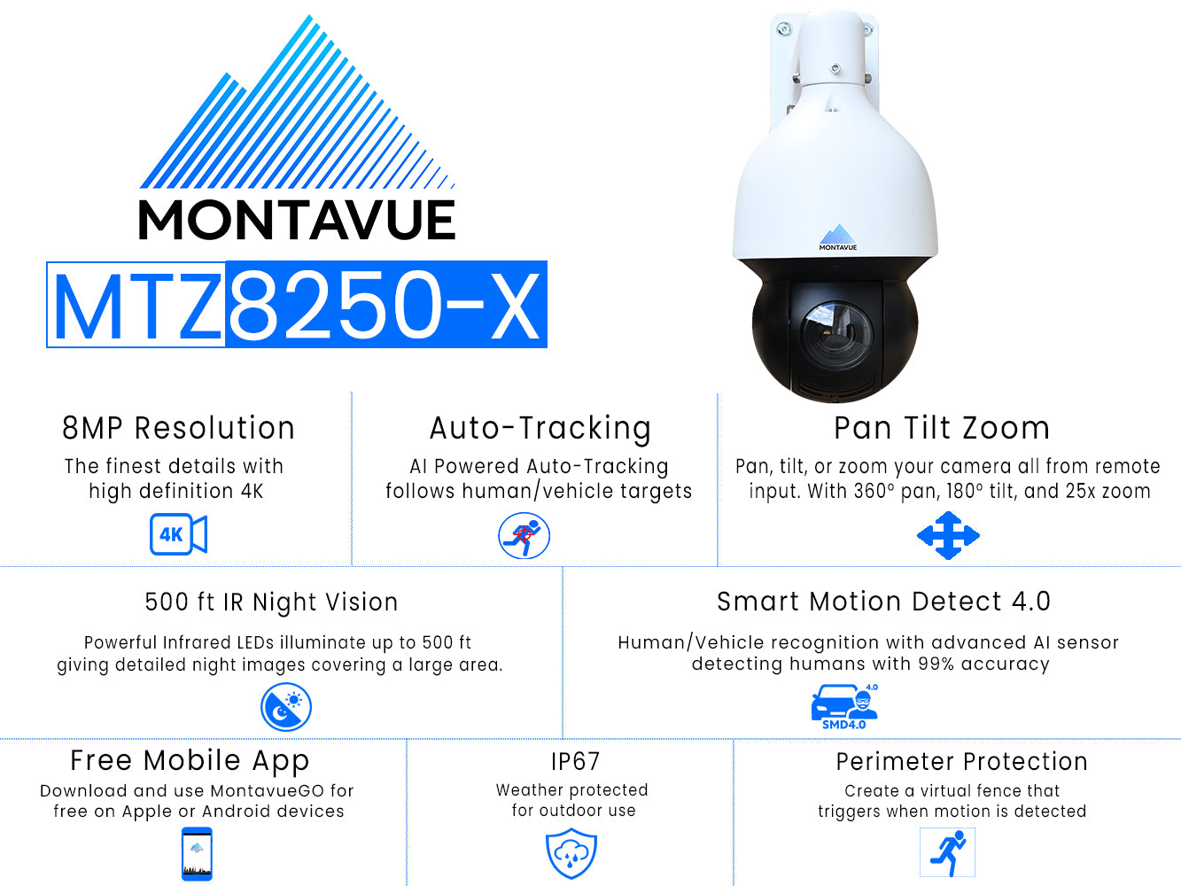 MTZ8250-X | 8MP 4K Auto-Tracking PTZ Camera w/ 25x Zoom & 492ft IR Night Vision - Montavue