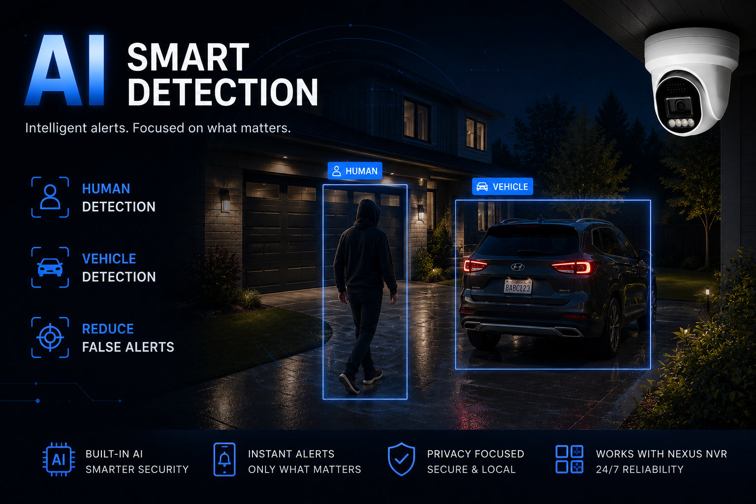 8MP 4K Nexus Smart Light Turret IP Security Camera System with Pro 32 Channel NVR & 6TB HDD