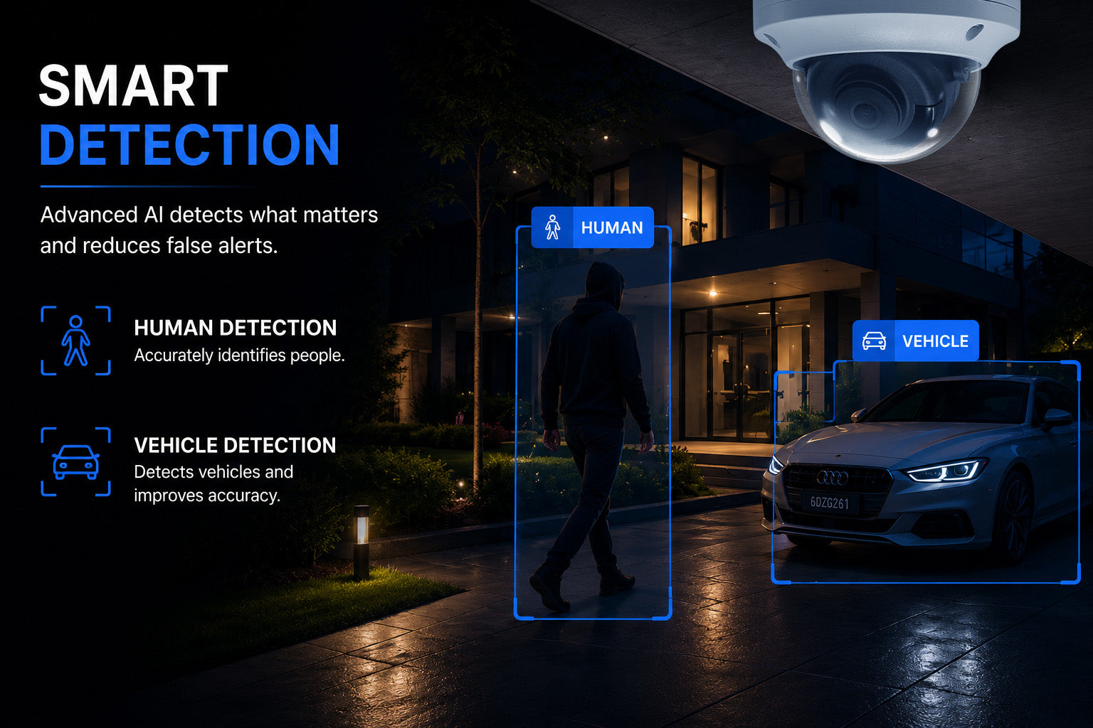 4MP 2K Nexus Smart Vandal Proof Dome IP Security Camera System with 8 Channel PoE NVR & 2TB HDD