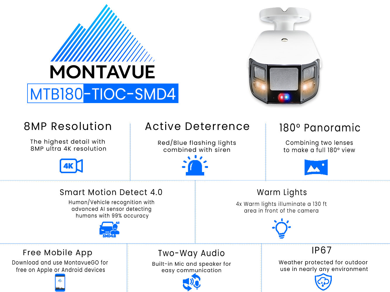 MTB180-TIOC | 8MP 4K 180° Panoramic Active Deterrence Bullet Camera with Full Color and SMD 4.0