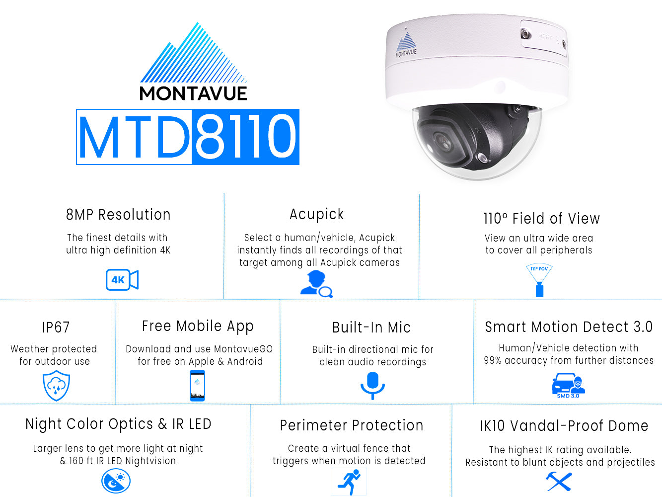 MTD8110-SMD3-AP-E | 8MP 4K 30FPS Acupick Vandal-Proof Dome Camera with ePoE and SMD 3.0 - Montavue