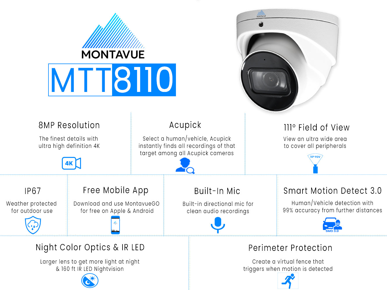 MTT8110 Package | 4K Acupick Cameras and 16 Channel 5 Series AI NVR with 4TB HDD - Montavue