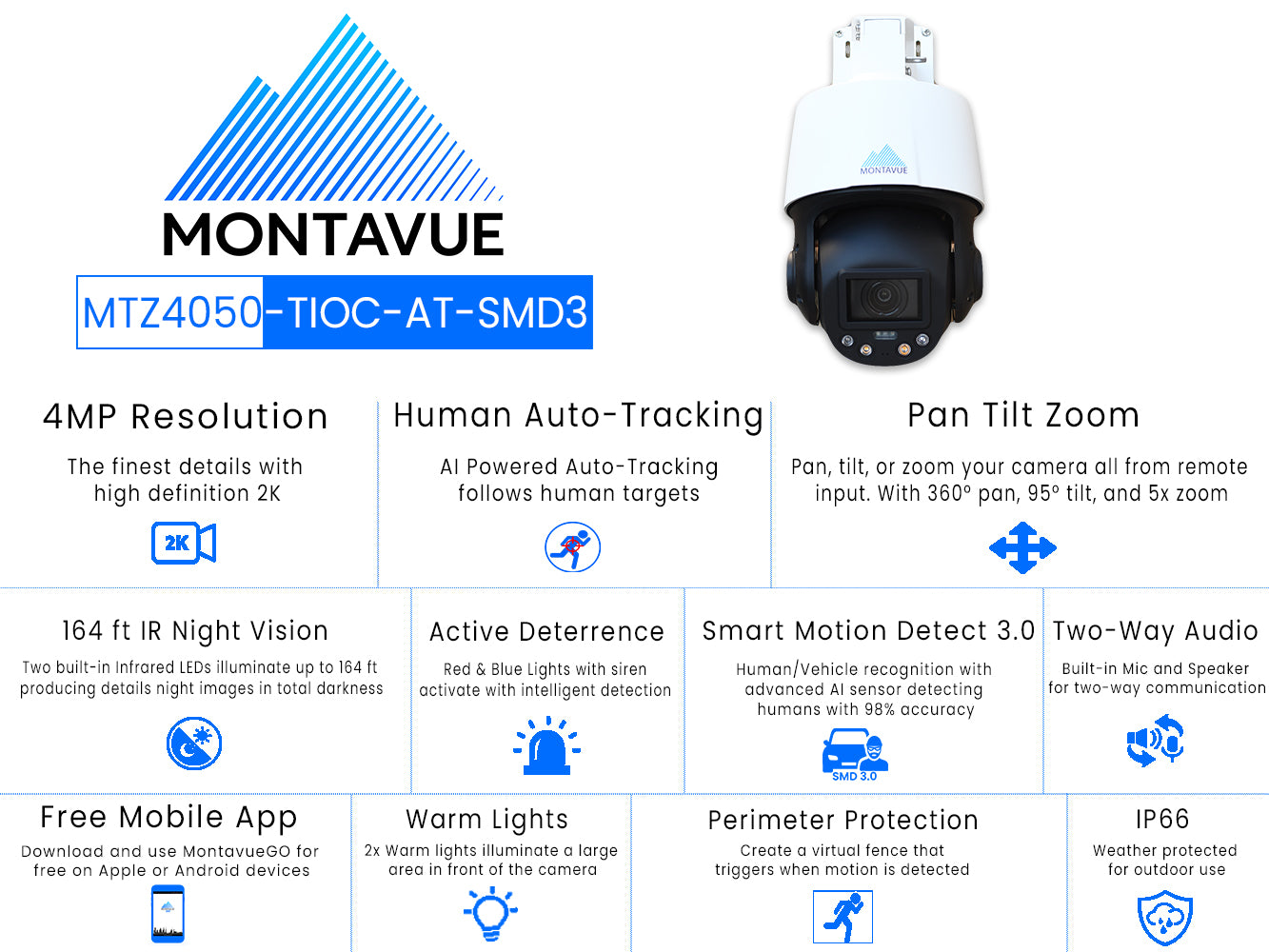 MTZ4050 | 4MP 2K Auto-Tracking Active Deterrence PTZ Camera with 5x Zoom - Montavue