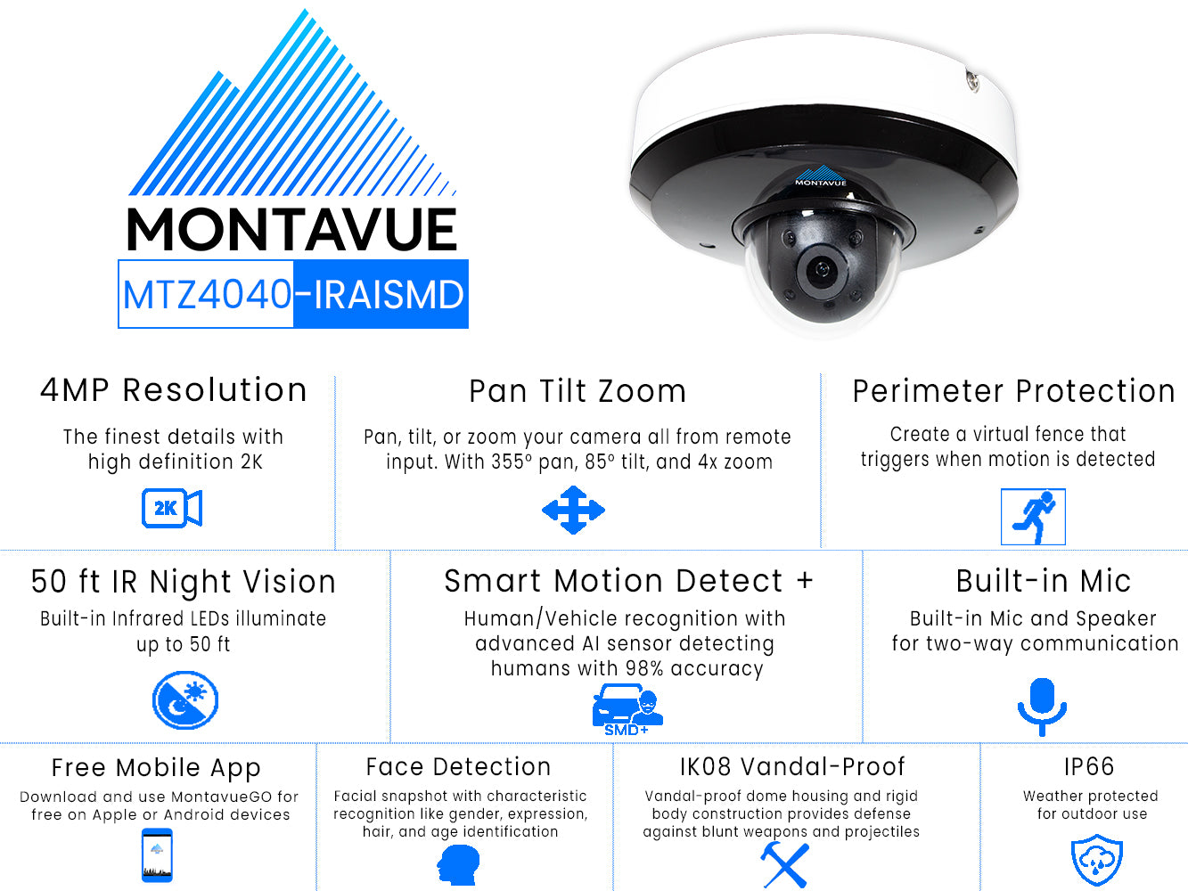MTZ4040-IRAISMD-X | 4MP 2K 30FPS PTZ Camera with 4x Zoom and SMD+ - Montavue