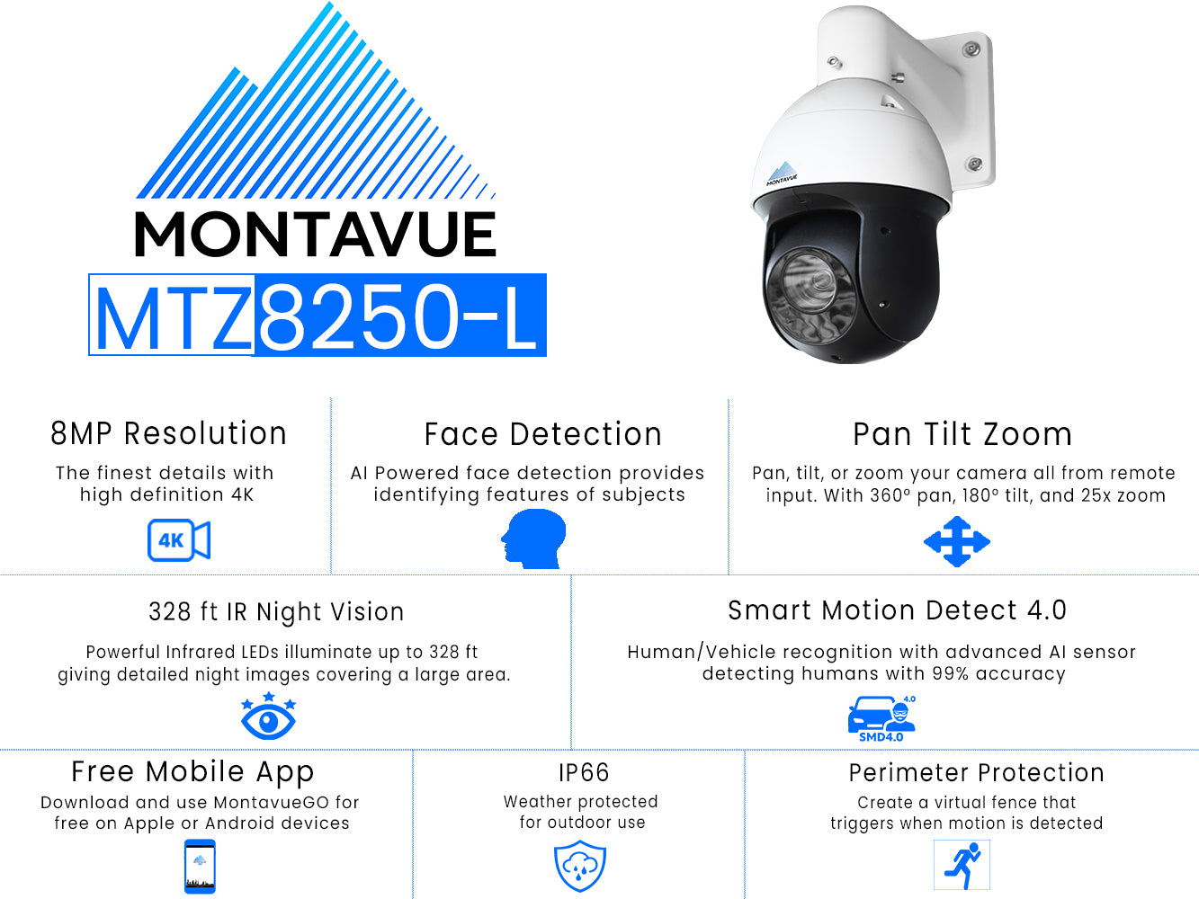MTZ8250-L | 8MP 4K PTZ Camera with 25x Zoom, SMD 4.0 & 300ft IR Night Vision - Montavue