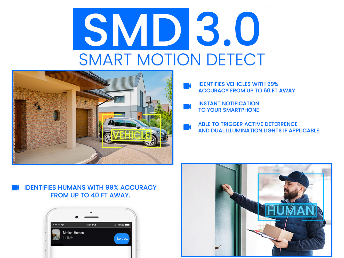 MTB8110-SMD3-AP-E | 8MP 4K 30FPS Acupick Bullet Camera with ePoE and SMD 3.0 - Montavue