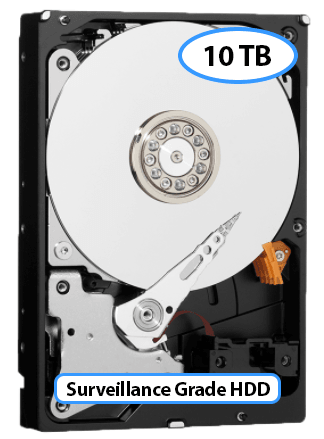 Surveillance Grade Hard Drives for NVRs (1TB-20TB) - Montavue