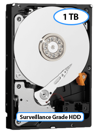 Surveillance Grade Hard Drives for NVRs (1TB-20TB) - Montavue