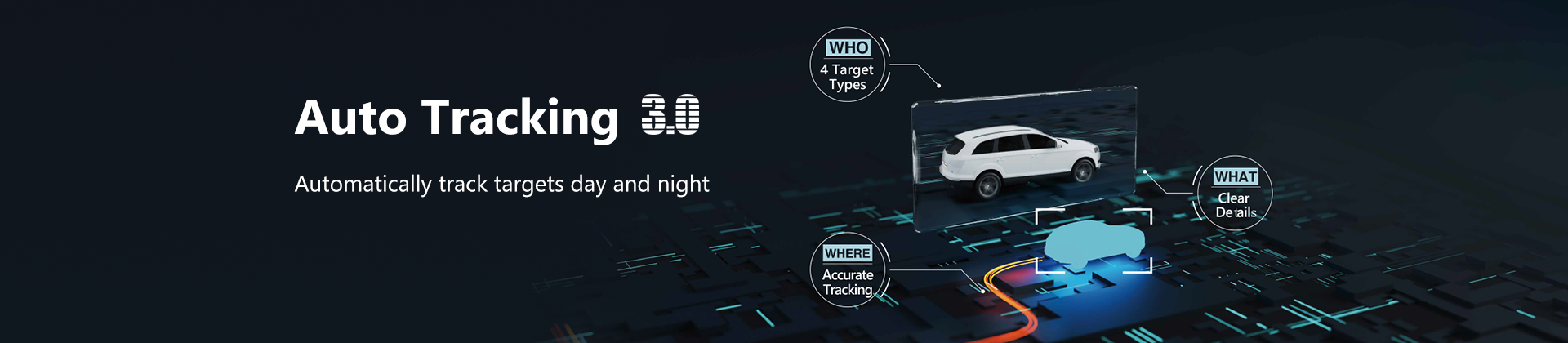 Auto Target Tracking Track Moving Objects Better Than Ever Before With Auto Tracking 3.0