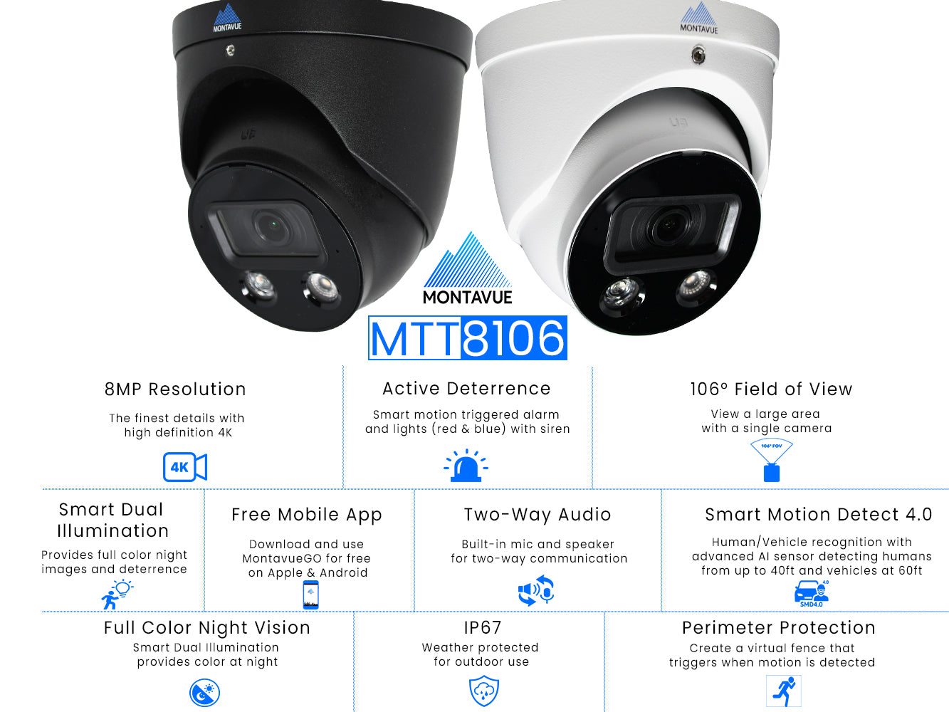 MTT8106 | 8MP 4K Turret Security Camera with Active Deterrence and SMD 4.0 - Montavue