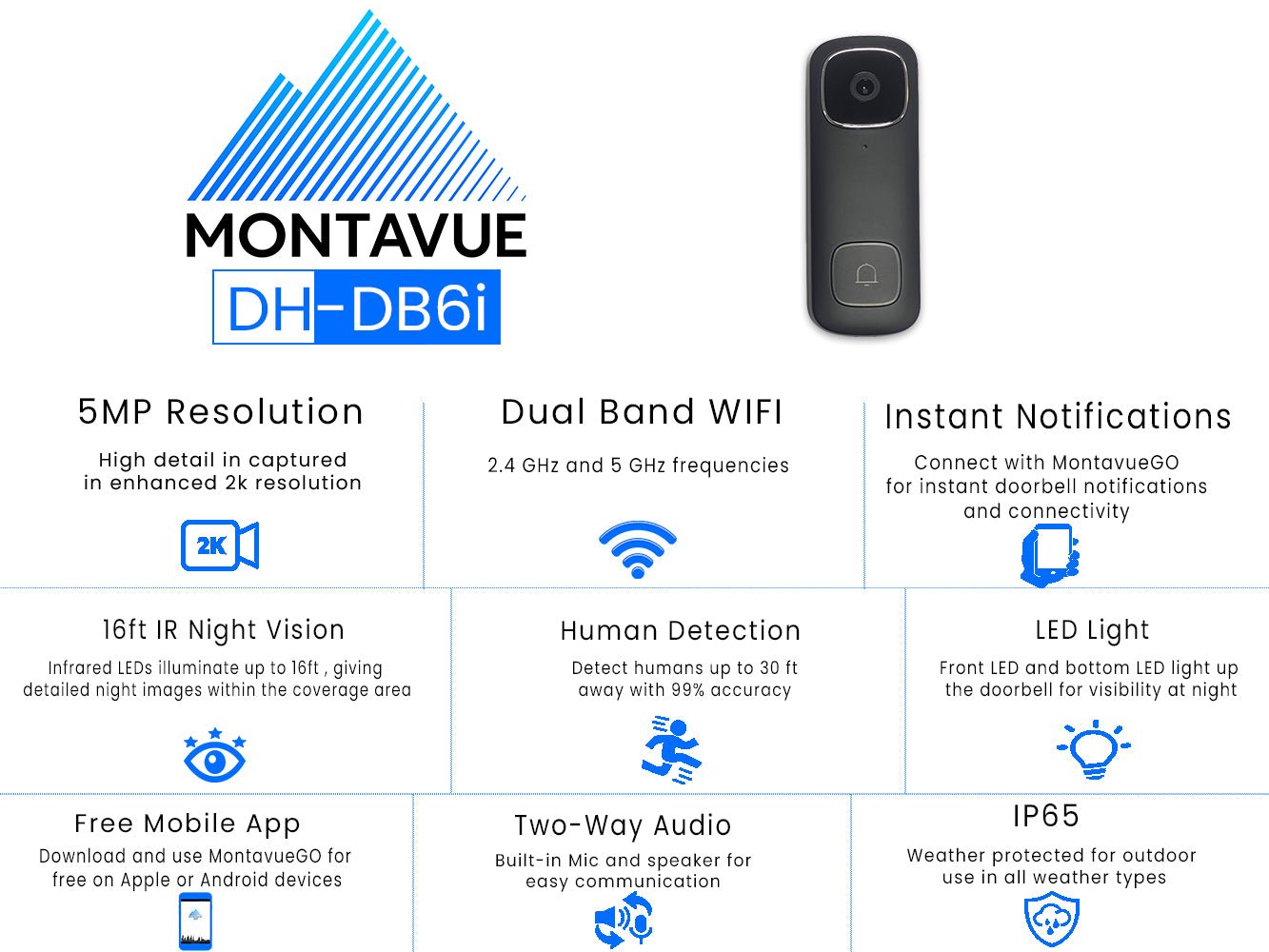 DH-DB6i | 5MP 2K Black Wi-Fi Doorbell Camera with 2-Way Audio and Human Detection - Montavue