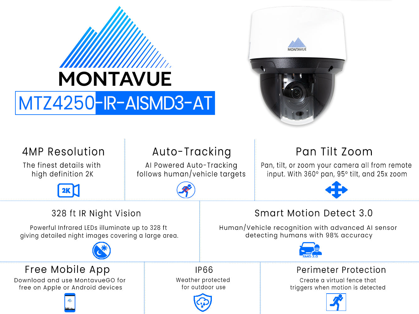 Montavue Pan-Tilt-Zoom (PTZ) Speed Dome Camera w/ 25x Zoom