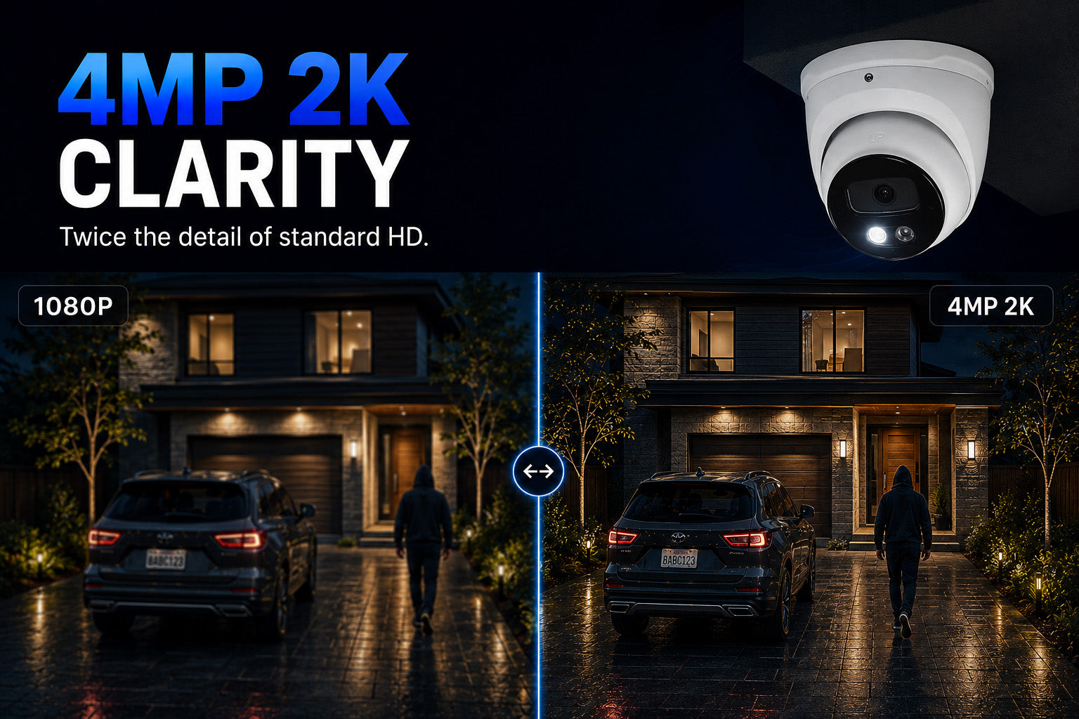 4MP 2K Nexus Smart Light Turret IP Security Camera System with Pro 32 Channel NVR & 6TB HDD - Montavue