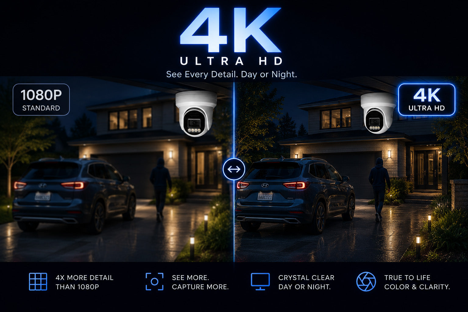 8MP 4K Nexus Smart Light Turret IP Security Camera System with Smart 8 Channel PoE NVR & 2TB HDD