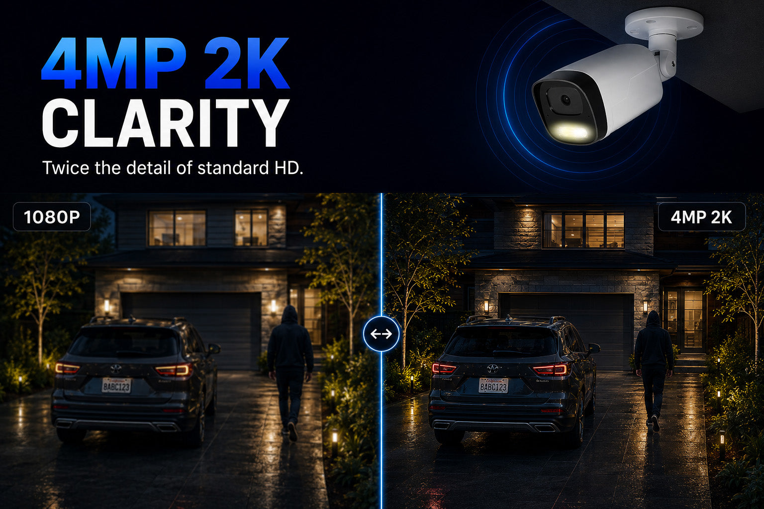 4MP 2K Nexus Smart Light Bullet IP Security Camera System with Pro 32 Channel NVR & 6TB HDD - Montavue