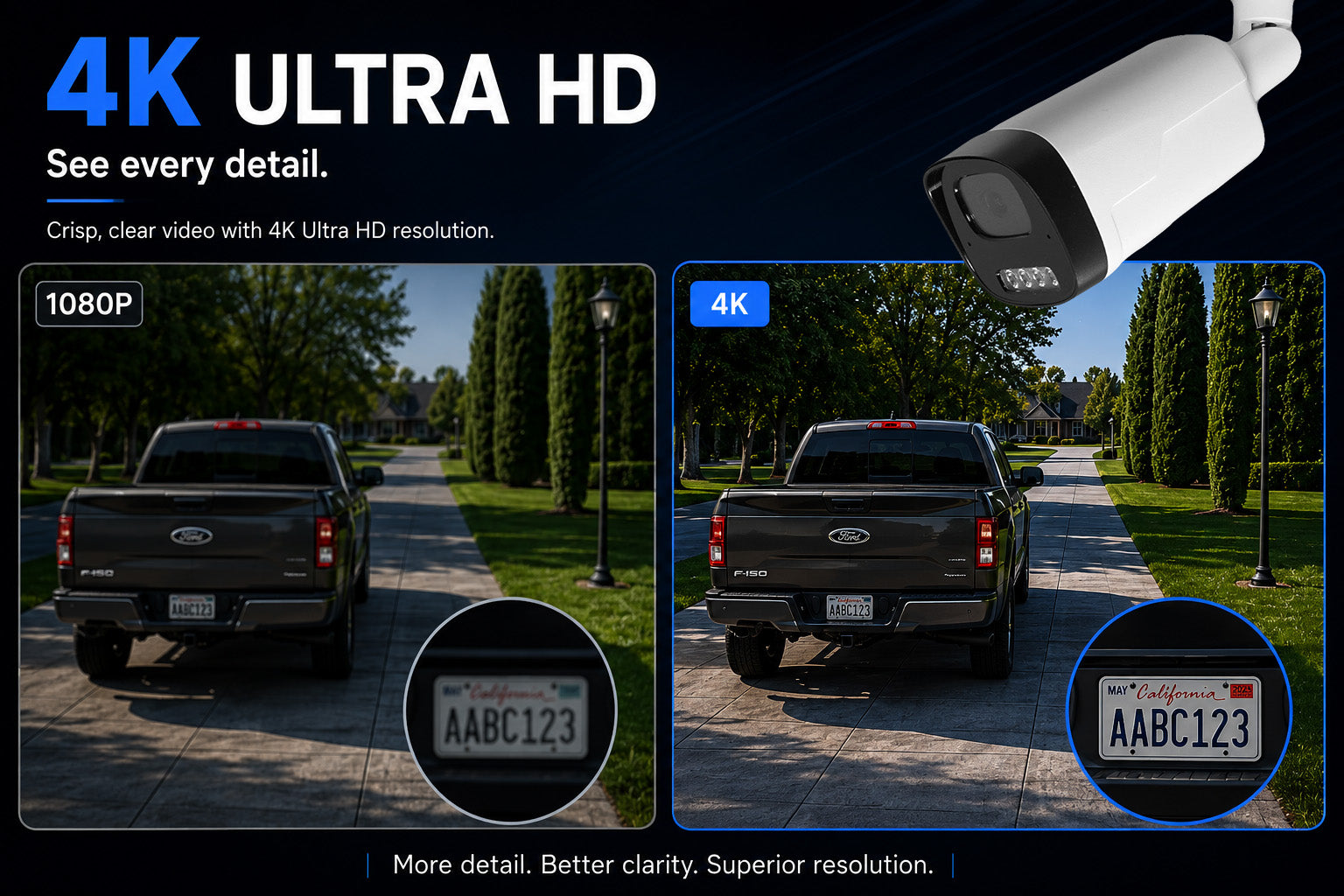 8MP 4K Nexus Smart Bullet IP Security Camera System with Pro 16 Channel PoE NVR & 4TB HDD - Montavue