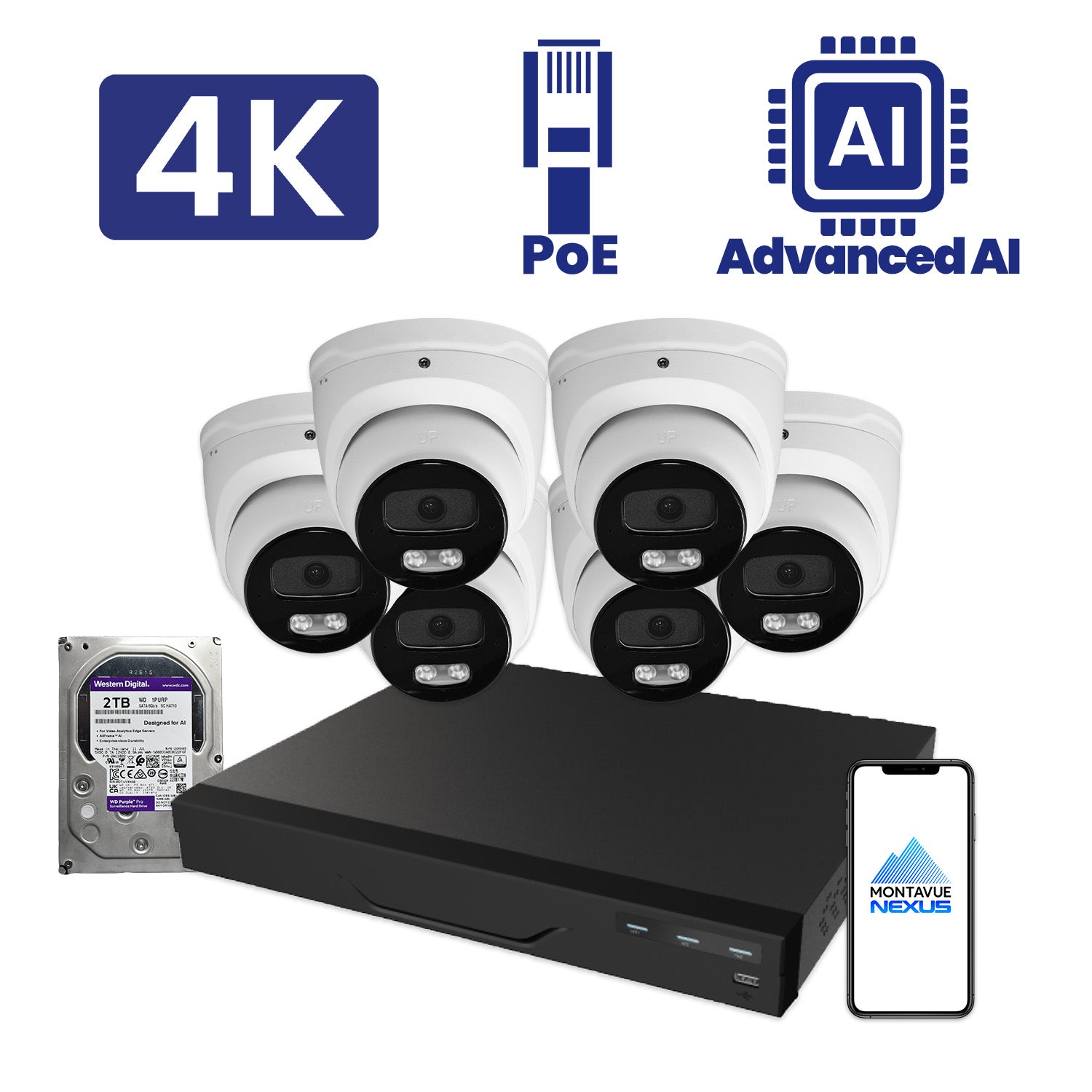 8MP Nexus Advanced AI Turret Security Kit with 8 Channel NVR Pro & 2TB HDD - Montavue