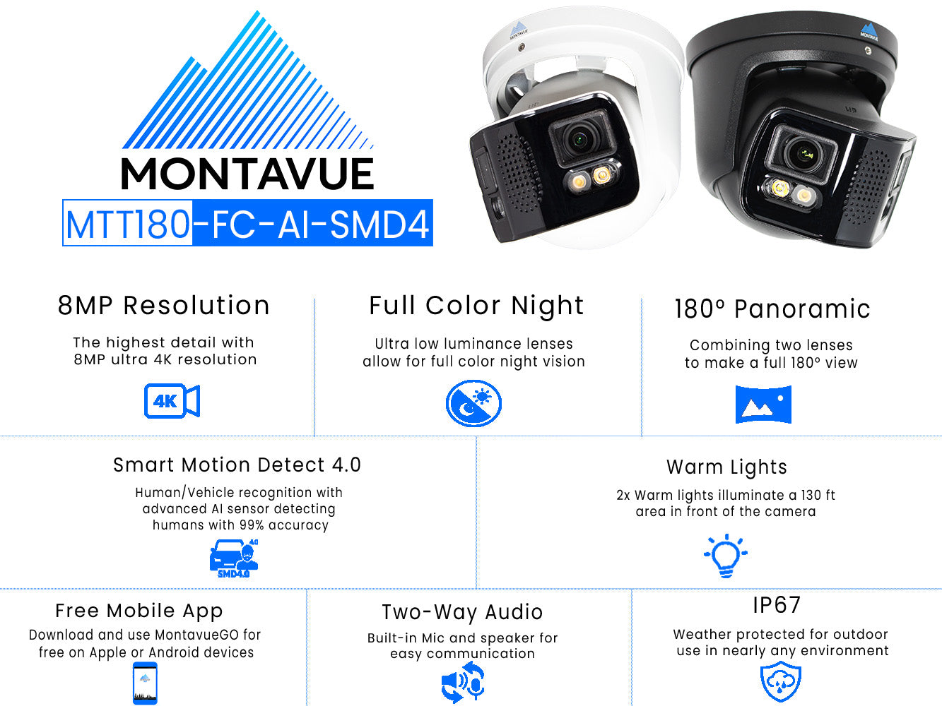MTT180 | 8MP 4K 180° Panoramic Turret Camera with Full Color and SMD 4.0 - Montavue