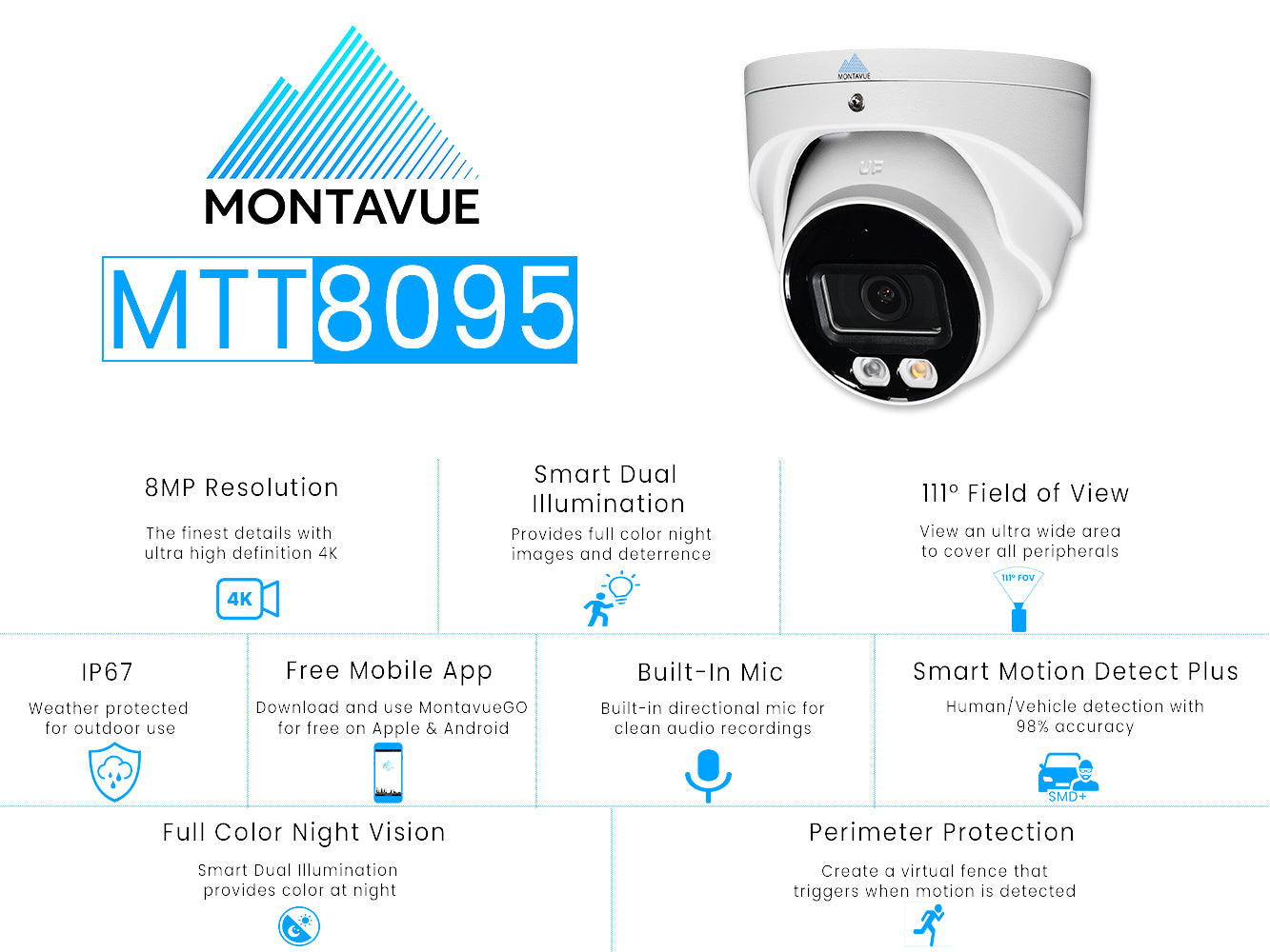 MTT8095 Package | 8MP 4K SMD+ Turret Cameras and 4 Channel NVR with 1TB HDD - Montavue