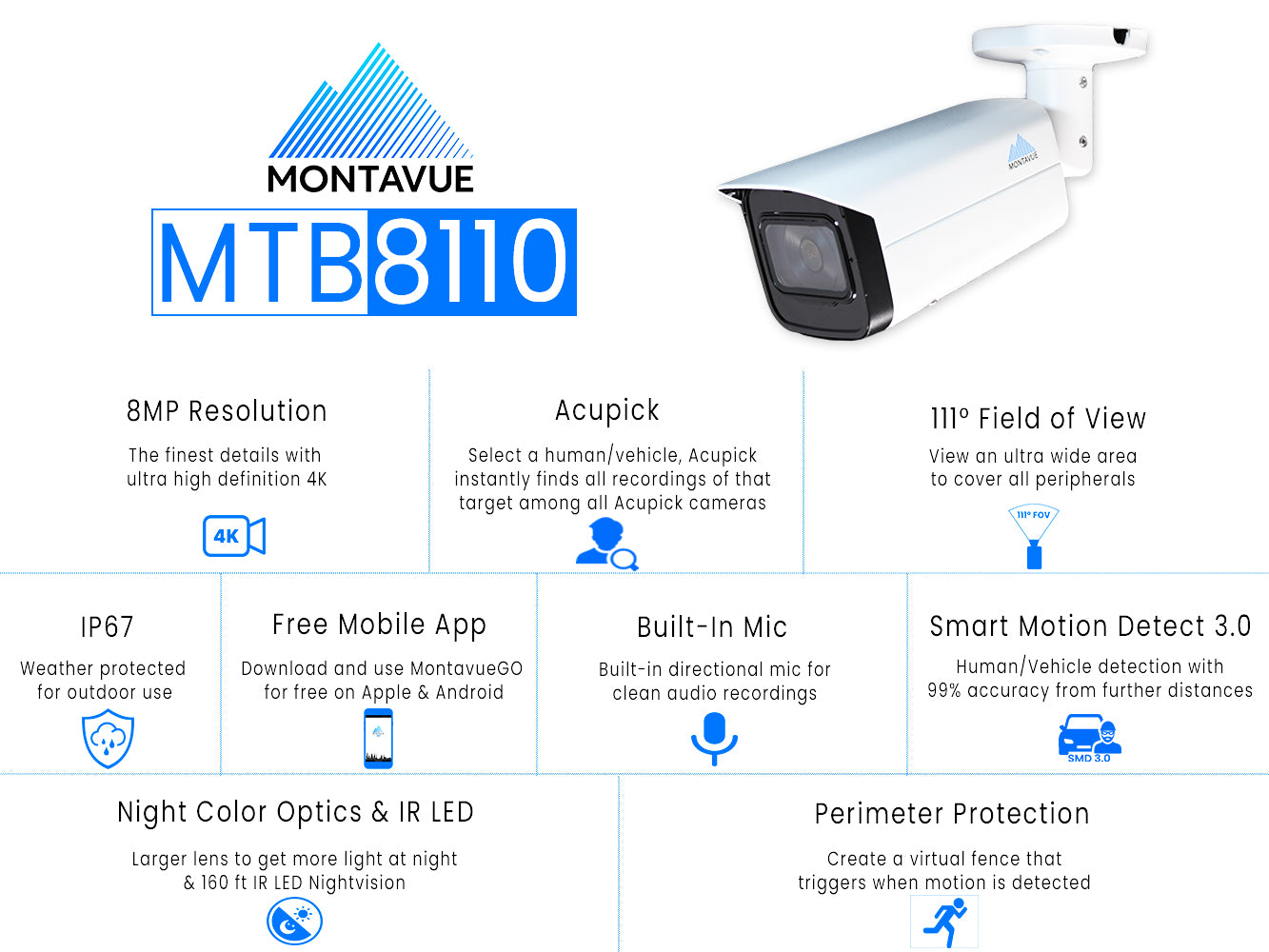 MTB8110-SMD3-AP-E | 8MP 4K 30FPS EPoE Summit Series Bullet Security Camera with Acupick and Smart Motion Detection - Montavue
