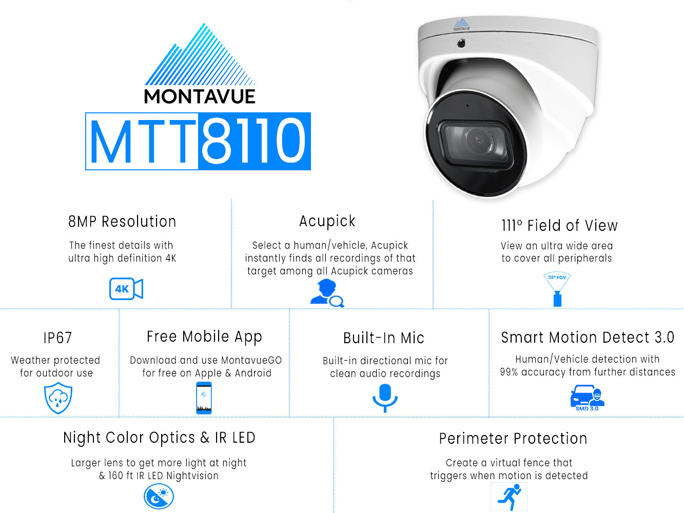 MTT8110 Package | 4K Acupick Cameras and 16 Channel 5 Series AI NVR with 3TB HDD - Montavue