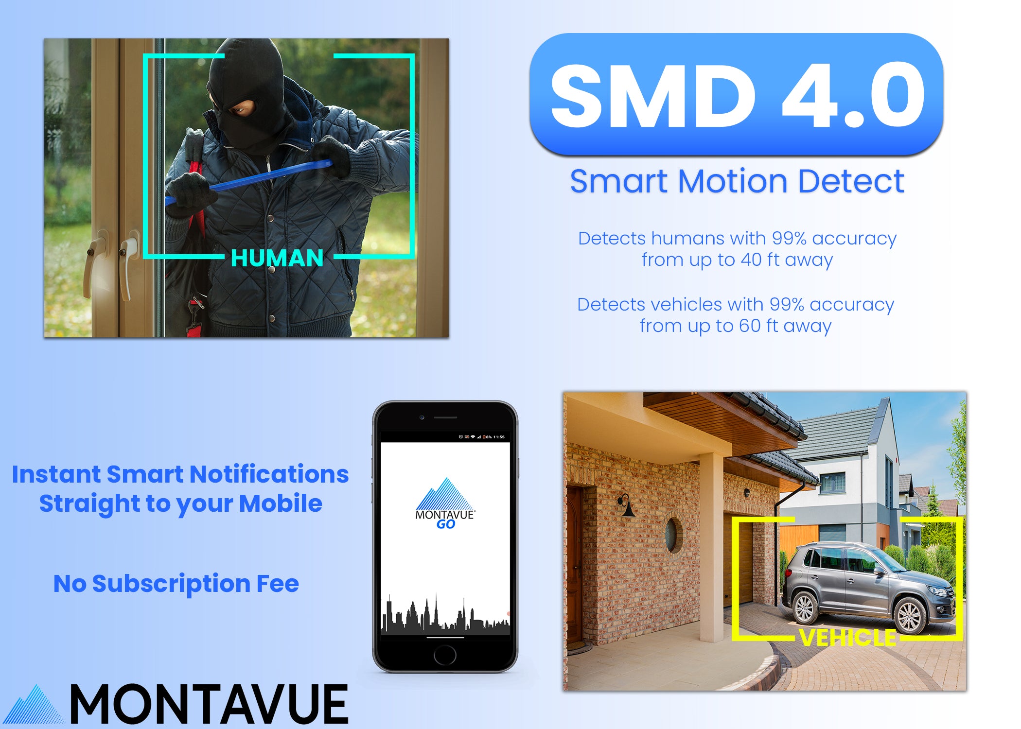 Montavue - 4K Pan-Tilt-Zoom (PTZ) Camera w/ 25x Zoom, Auto