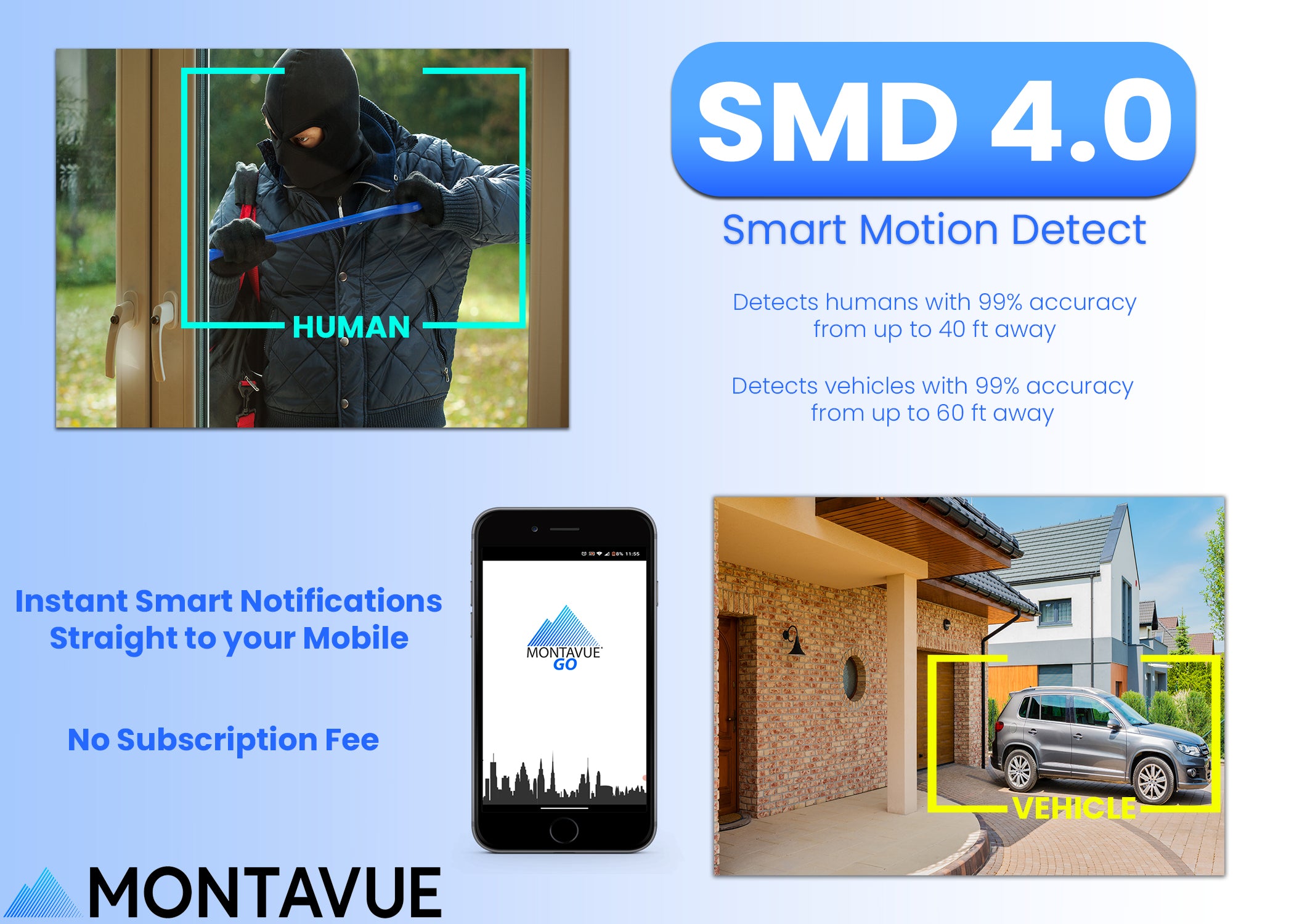 MTB180C-FC-SMD4-W | 8MP 4K 180° Low Profile Panoramic Bullet Camera with Full Color and SMD 4.0 - Montavue