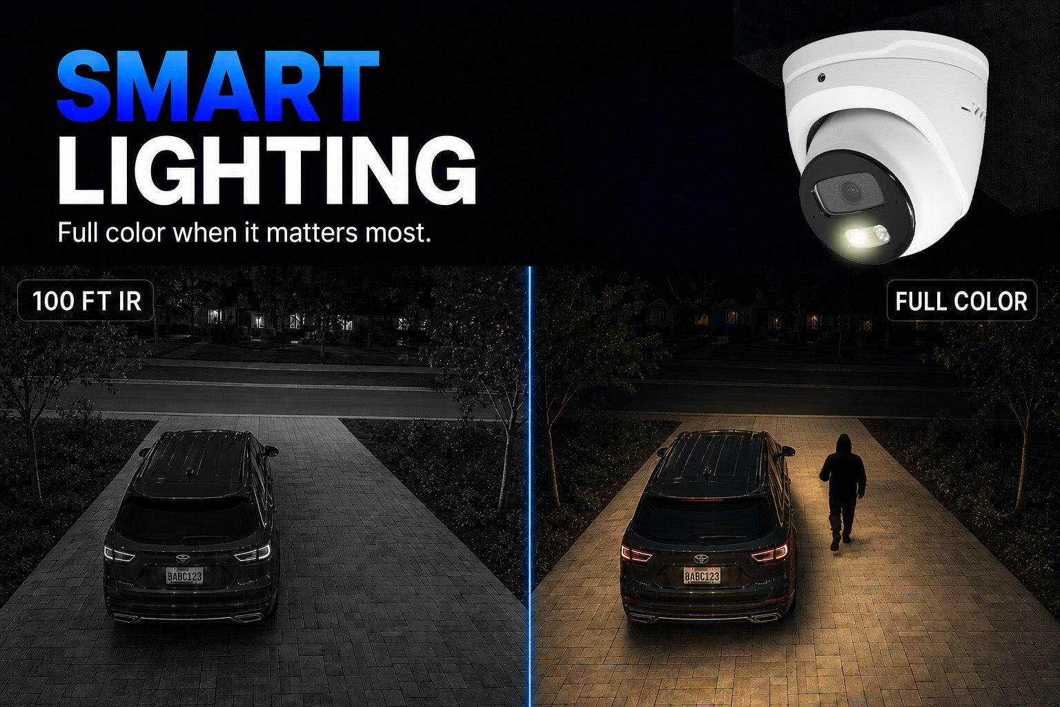 4MP 2K Nexus Smart Light Turret IP Security Camera System with Pro 32 Channel NVR & 6TB HDD - Montavue