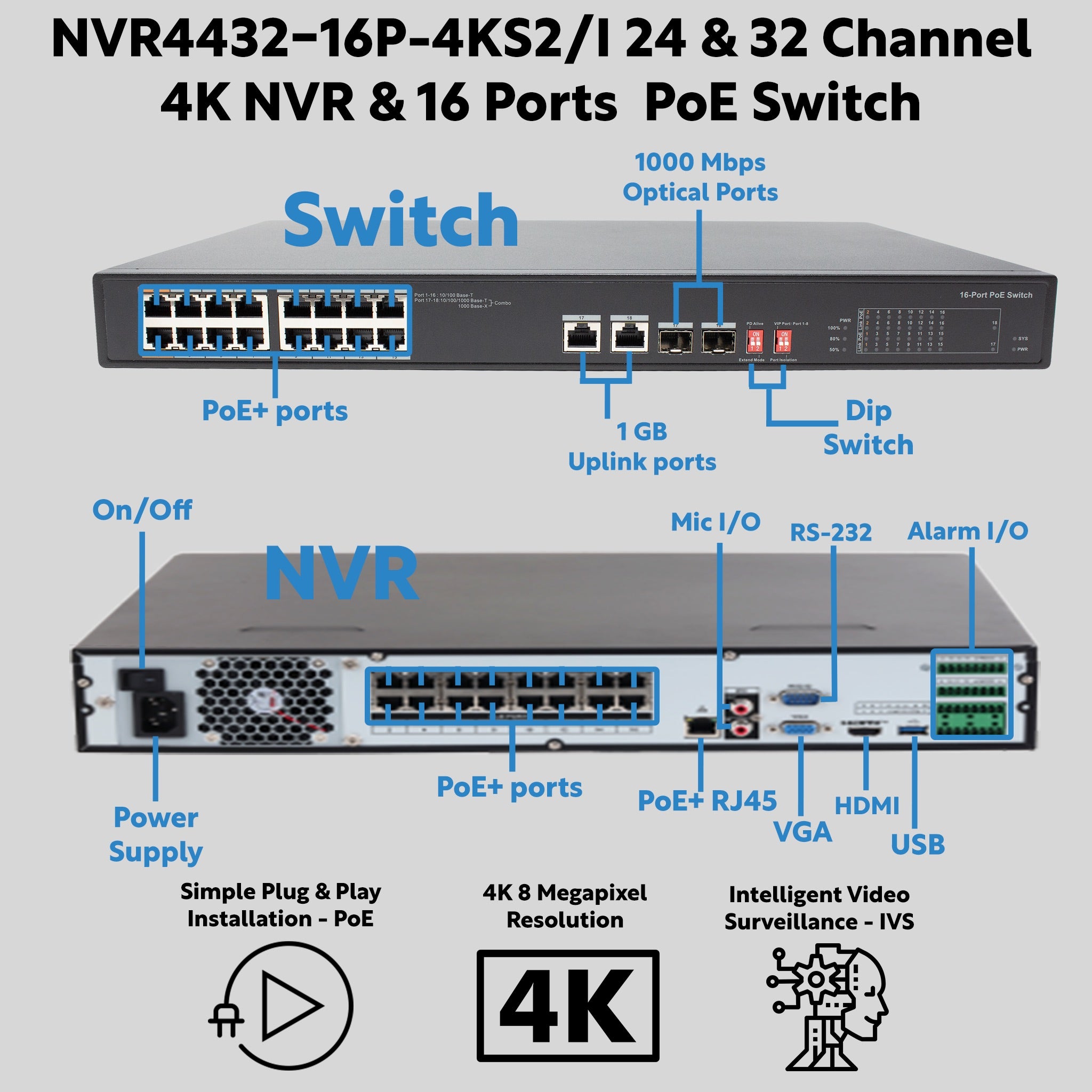 8MP 4K Bullet Business Security System w/ 32 Channel NVR and 6TB Hard Drive – MTB8105 - Montavue